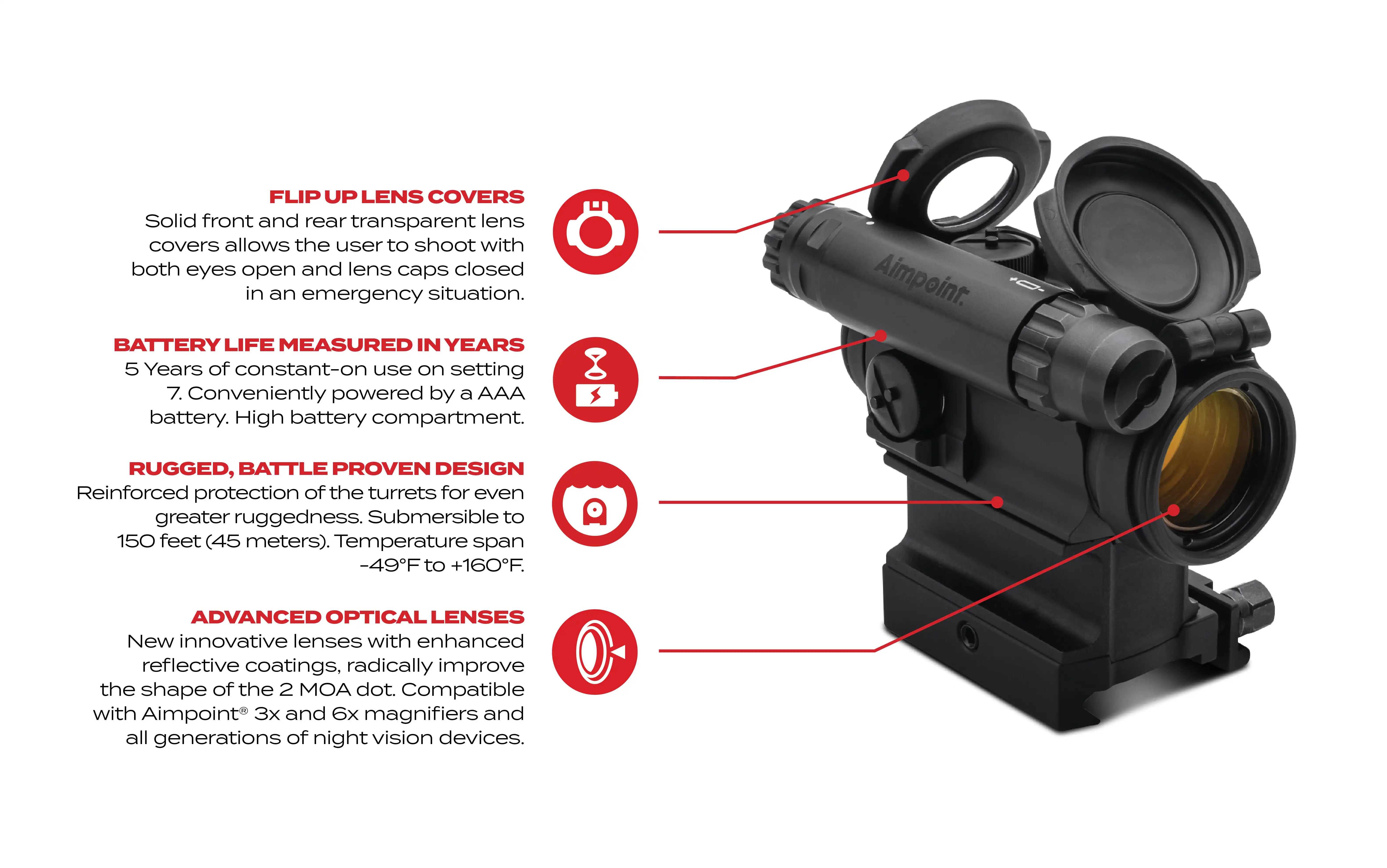 Aimpoint CompM5 Red Dot Sight 30mm Tube 1x 2 MOA Dot Matte